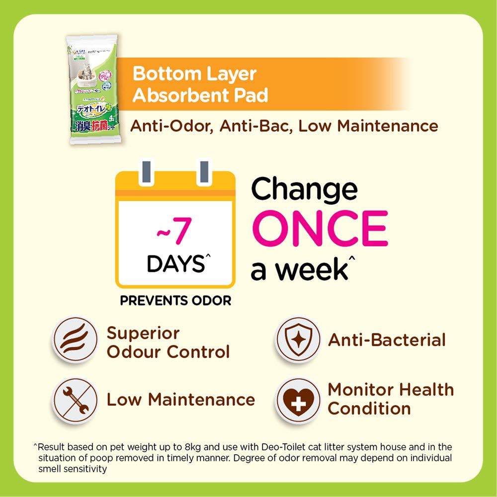 15% OFF: Unicharm Deo-Toilet Absorbent Pads Refill (Unscented)