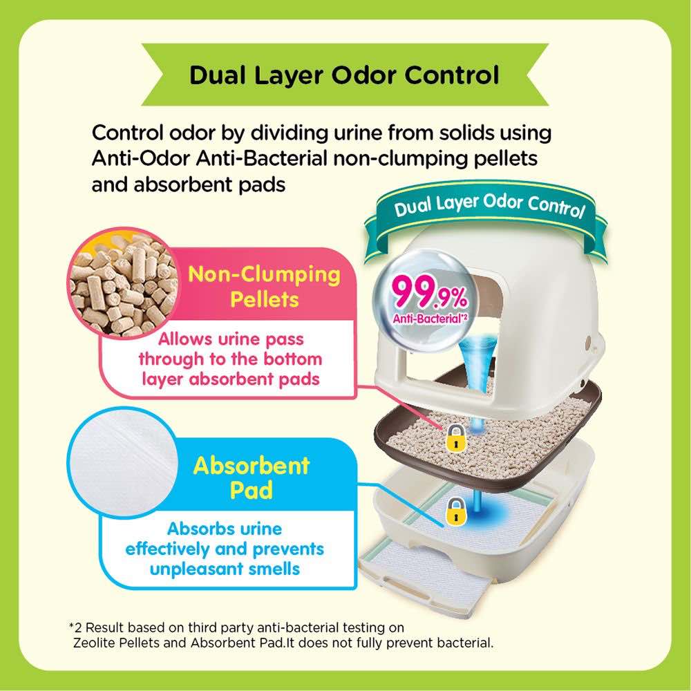 15% OFF: Unicharm Deo Toilet Full Cover Cat Litter Box (Ivory)