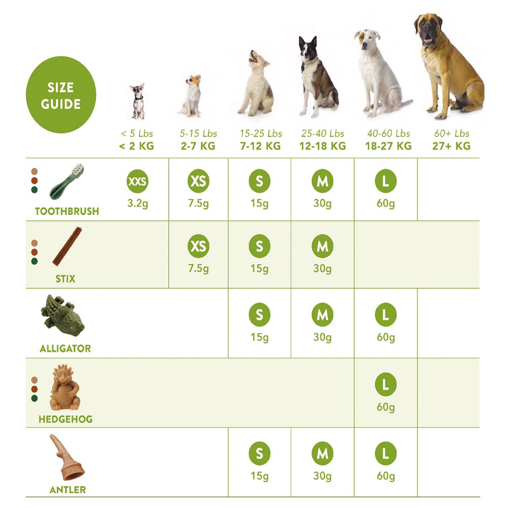 Whimzees Stix Extra Small Grain-Free Dental Dog Treats 56pc